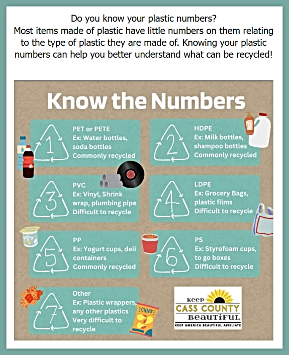 2025 02 19 KCCB plastic numbers