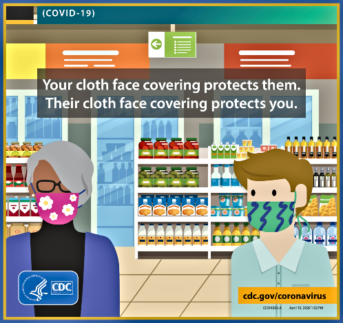 2020 04 22 cdc wear masks