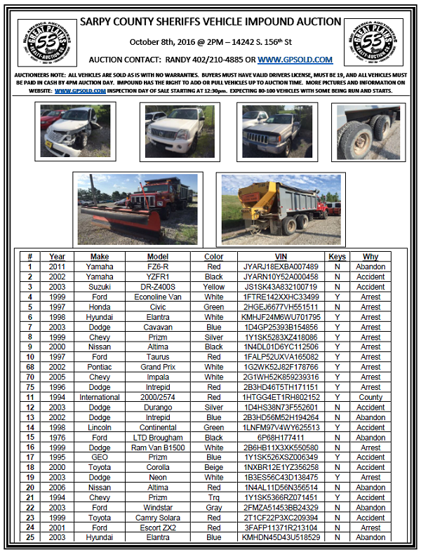 GPimpound0823