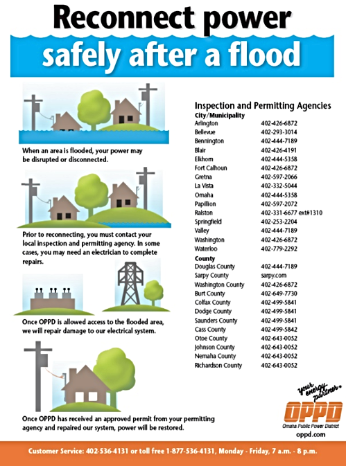2019 04 03 OPPD flood tips