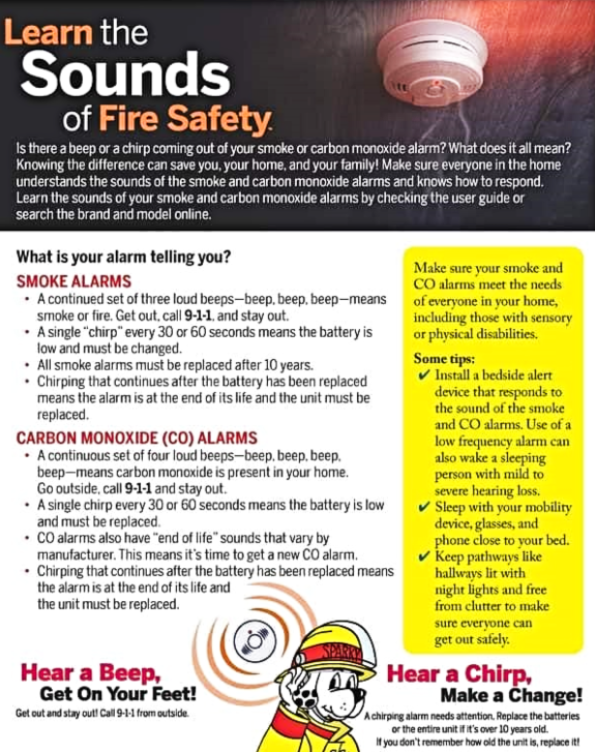2021 10 13 FIRE SAFETY