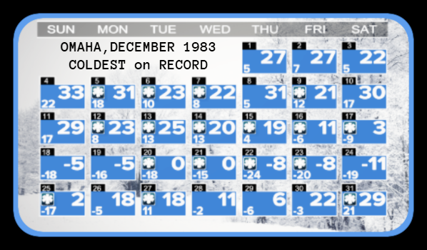 2025 12 03 HISTORICALLY COLD NEBRASKA WEATHER 1 1 1 1